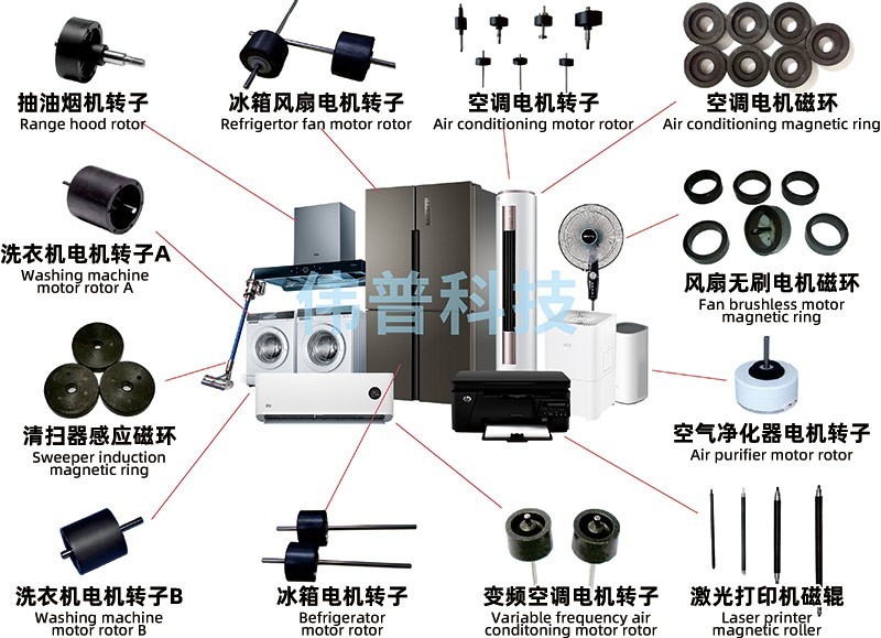 3C家電應(yīng)用示例