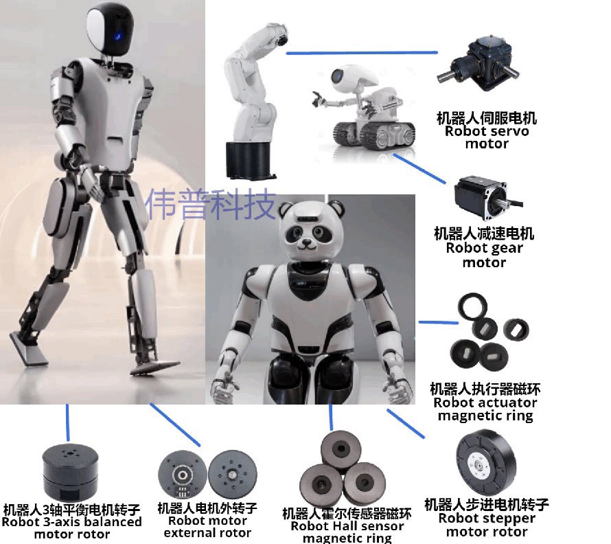 機(jī)器人應(yīng)用示例